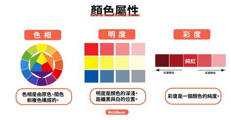 主色 輔色|設計色彩學系列｜設計師私藏的6個色彩運用技巧大公 